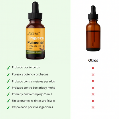 PureAir™ Limpieza Pulmonar