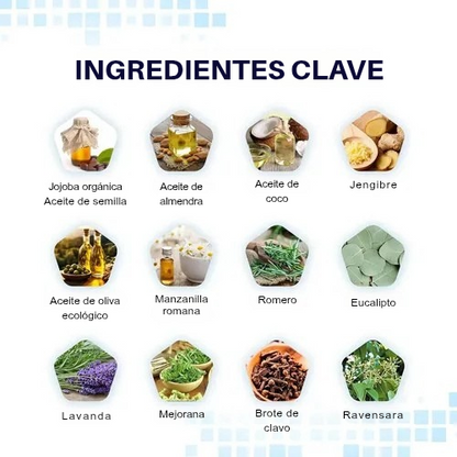 NeuroRelief™ | Menos Ardor, Más Tranquilidad