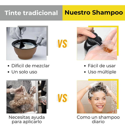 Shampoo Anticanas