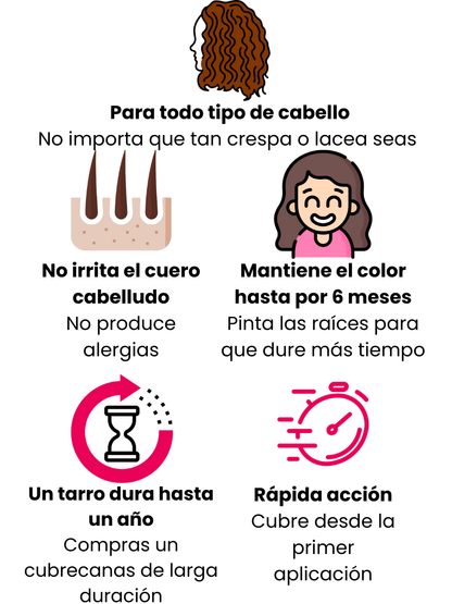 GreyErase™ | Cobertura Instantánea de Canas, Sin Amoníaco, Sin Peluquería ✨