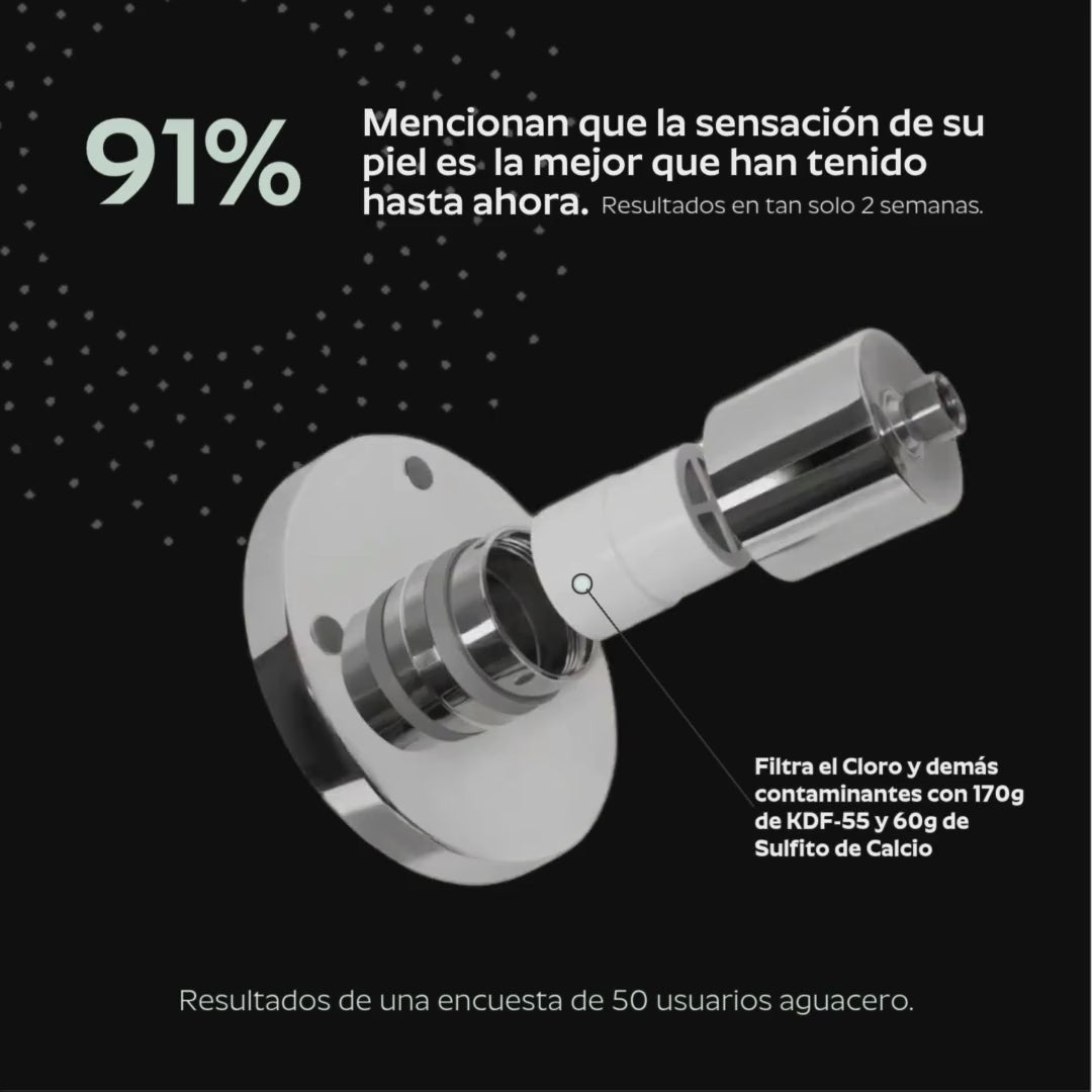 HydroGlow™ — Tu ducha, tu momento de bienestar real 💧