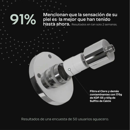 HydroGlow™ — Tu ducha, tu momento de bienestar real 💧