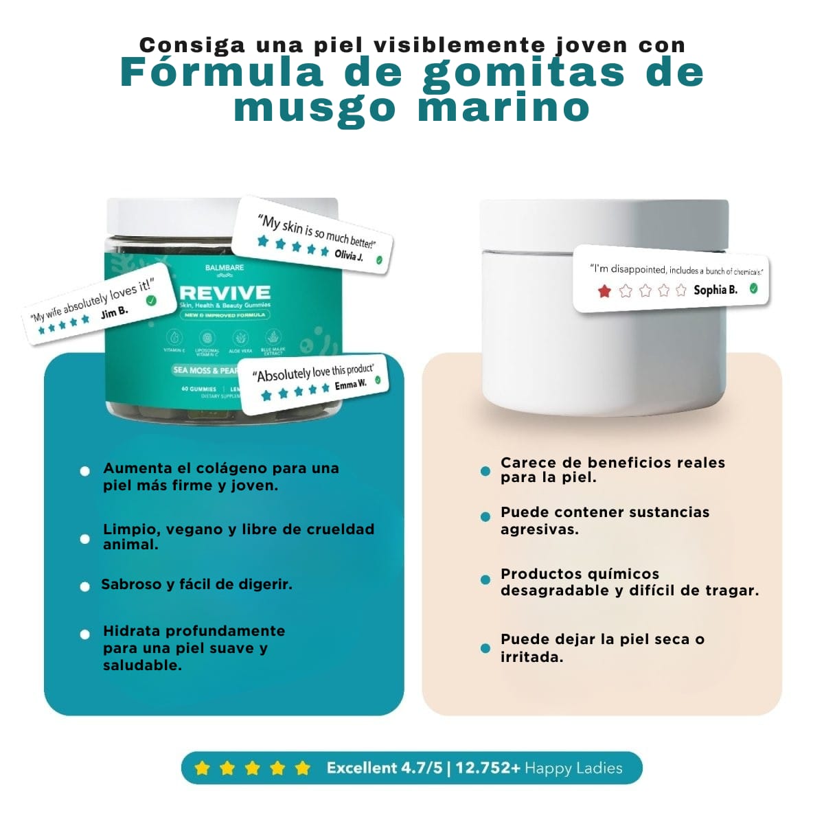 REVIVE - Juventud y Vitalidad en 1 Toma