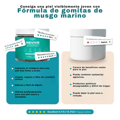 REVIVE - Juventud y Vitalidad en 1 Toma